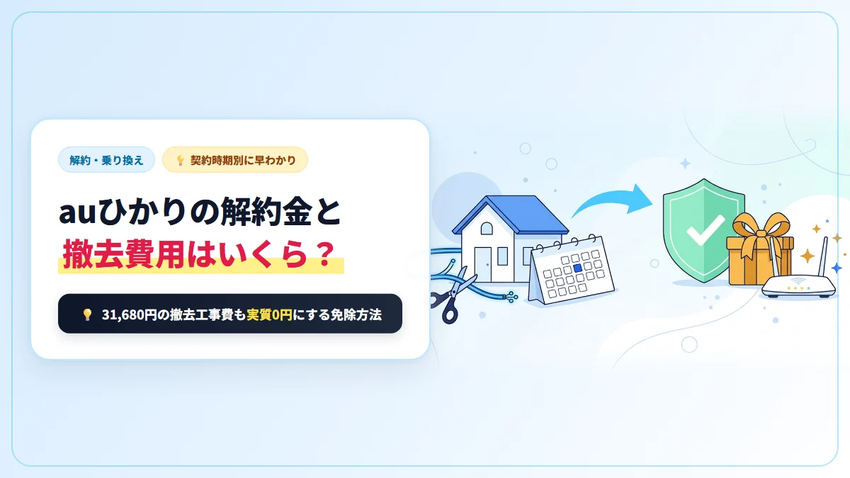 auひかりの解約金・撤去費用はいくら？契約時期別の金額と0円にする免除方法